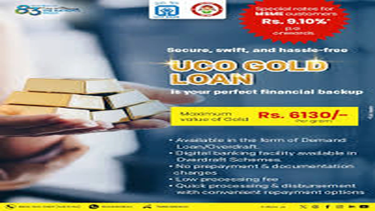 Understanding the Basics | How Gold Loans Actually Work