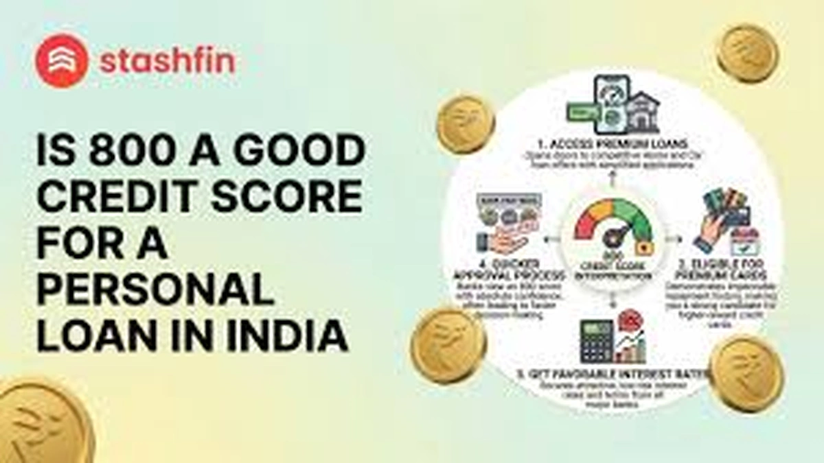 Understanding Your Current Loan | The Starting Point