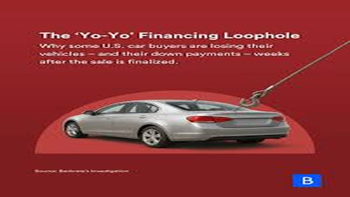 Car Loan Down Payment | The Hidden USA Rules