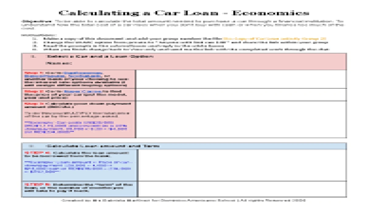 Demystifying the Auto Loan Calculator | Your First Step to Smart Buying