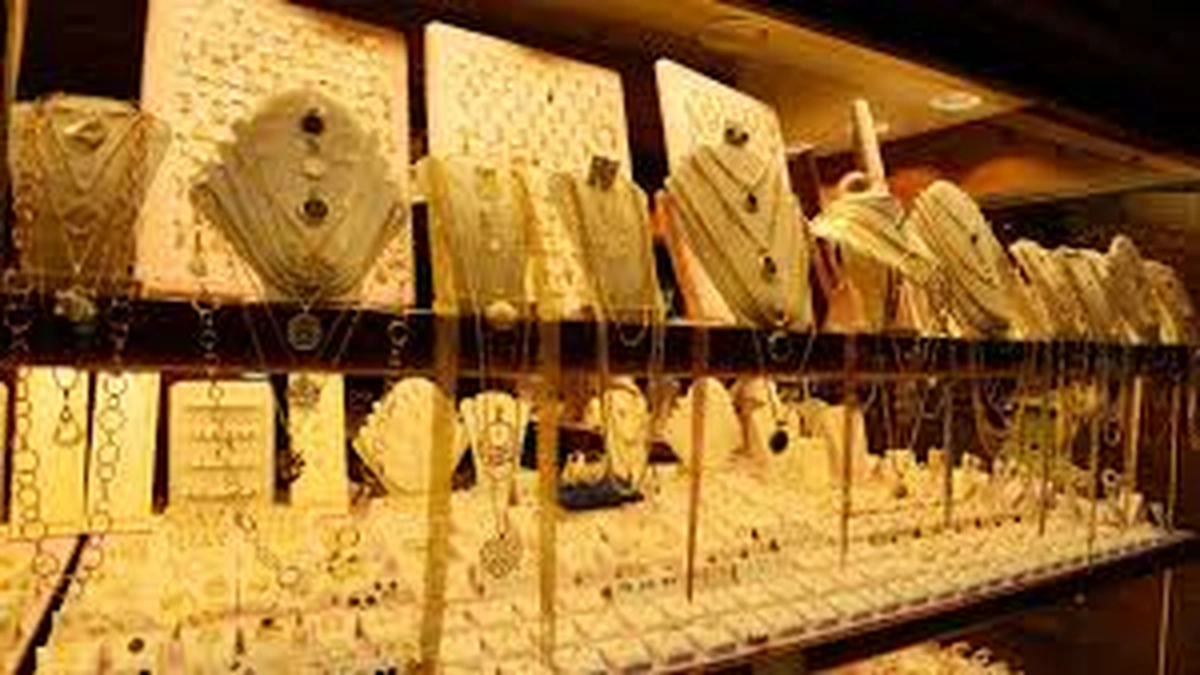 Understanding the Gold Loan Landscape | More Than Just Gold