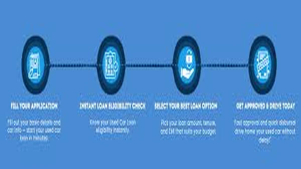 The Myth vs. Reality of "Instant" | What Truly Happens Behind the Scenes