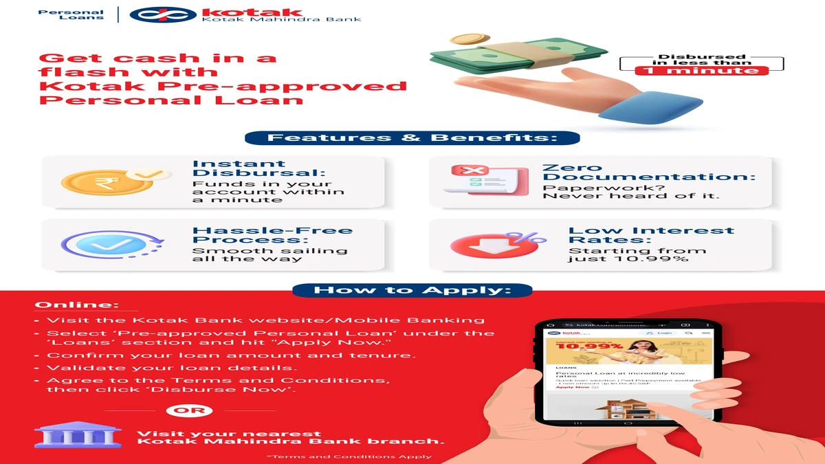 Pre-Approved Personal Loan | The Secret Banks Don't Tell You