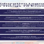 No Cosigner Education Loan? The Secret for Int'l Students