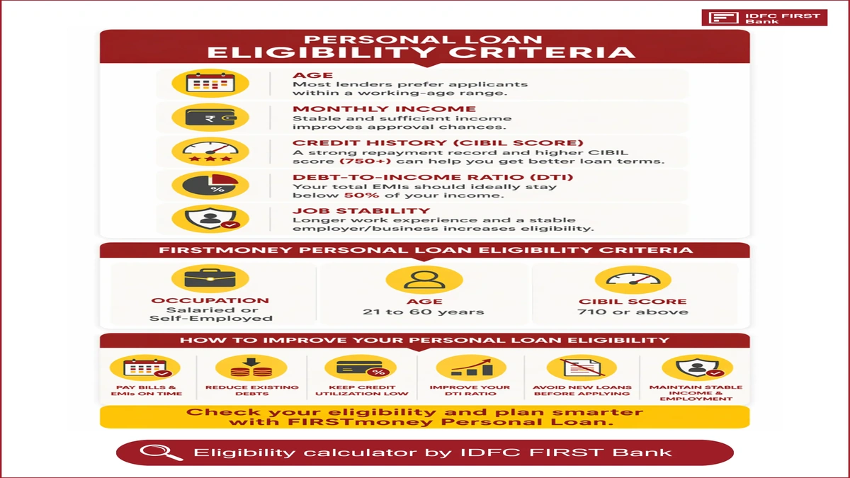 No Bank Statement Personal Loan UK | The Hidden Path